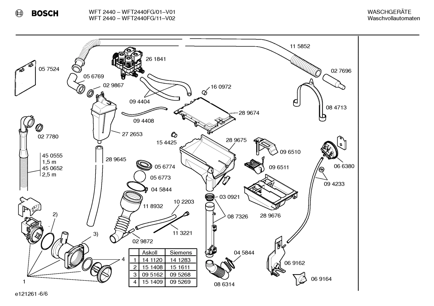 Diagram 6