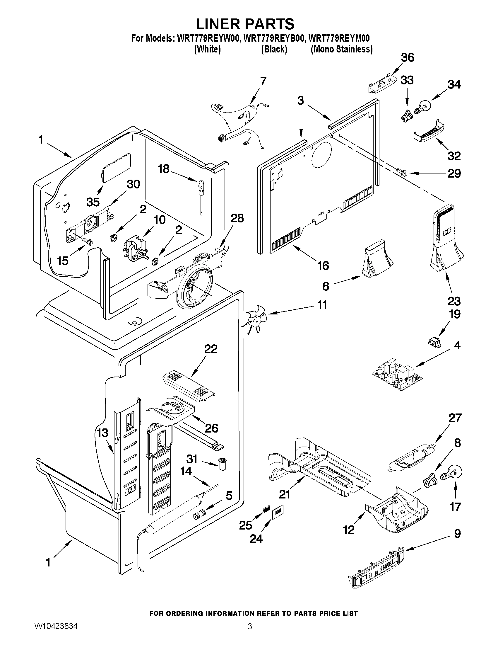02 - LINER PARTS