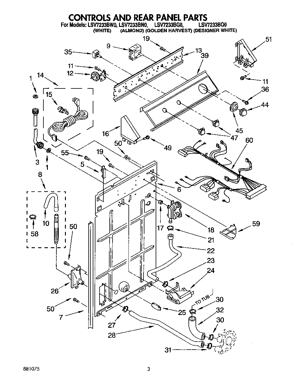 02 - CONTROLS AND REAR PANEL