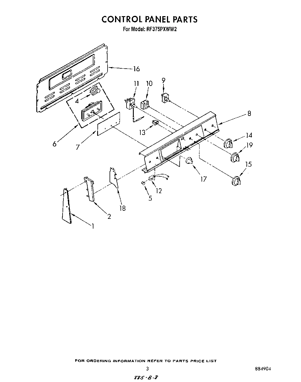 03 - CONTROL PANEL