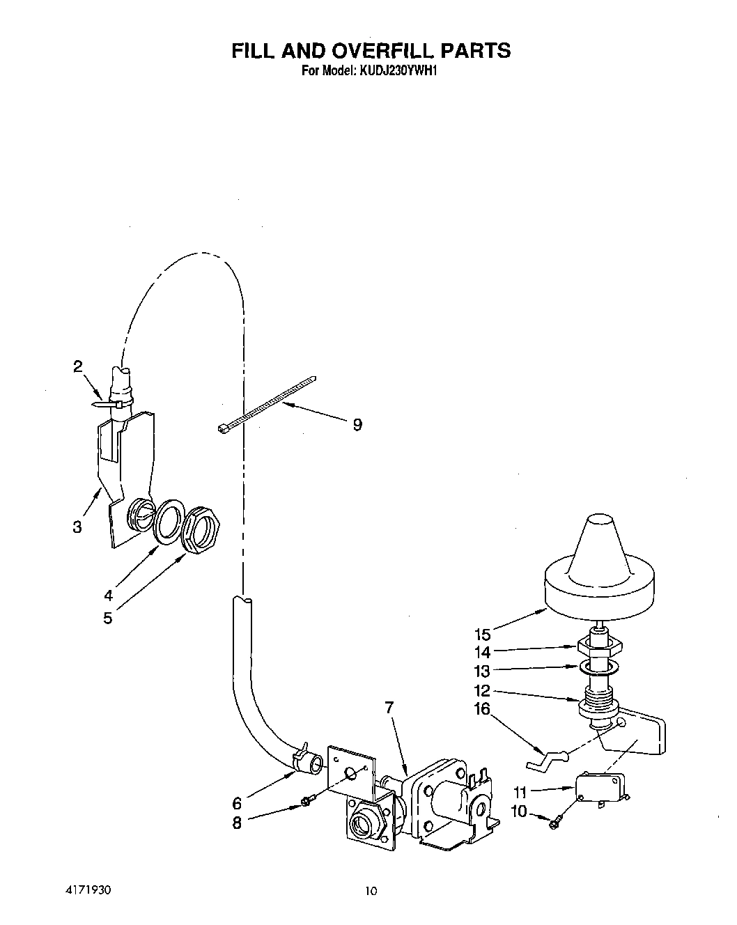 07 - FILL AND OVERFILL
