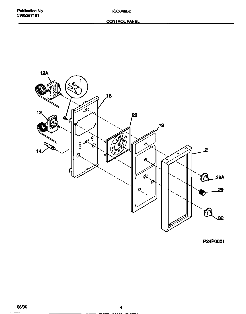 03 - CONTROL PANEL