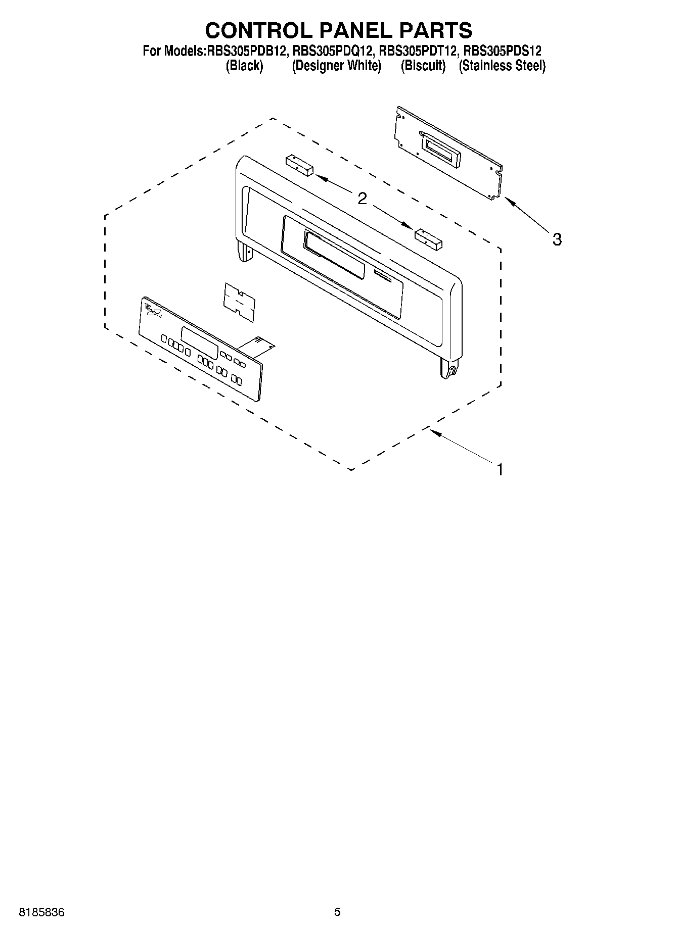 04 - CONTROL PANEL