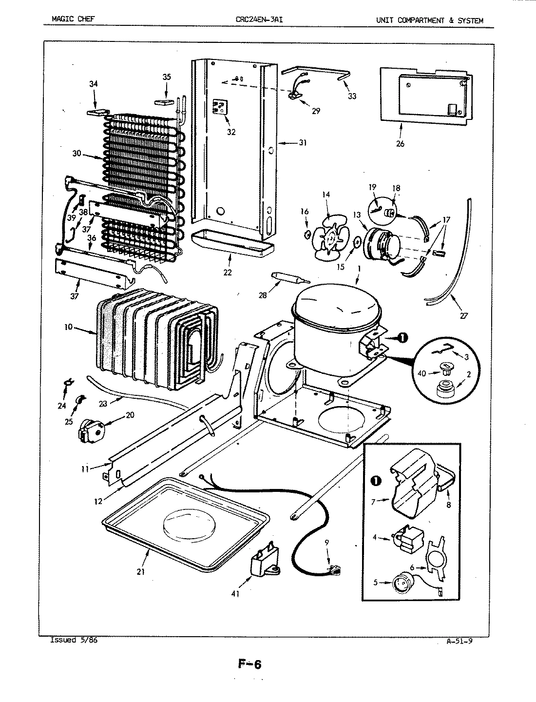 05 - UNIT COMPARTMENT & SYSTEM