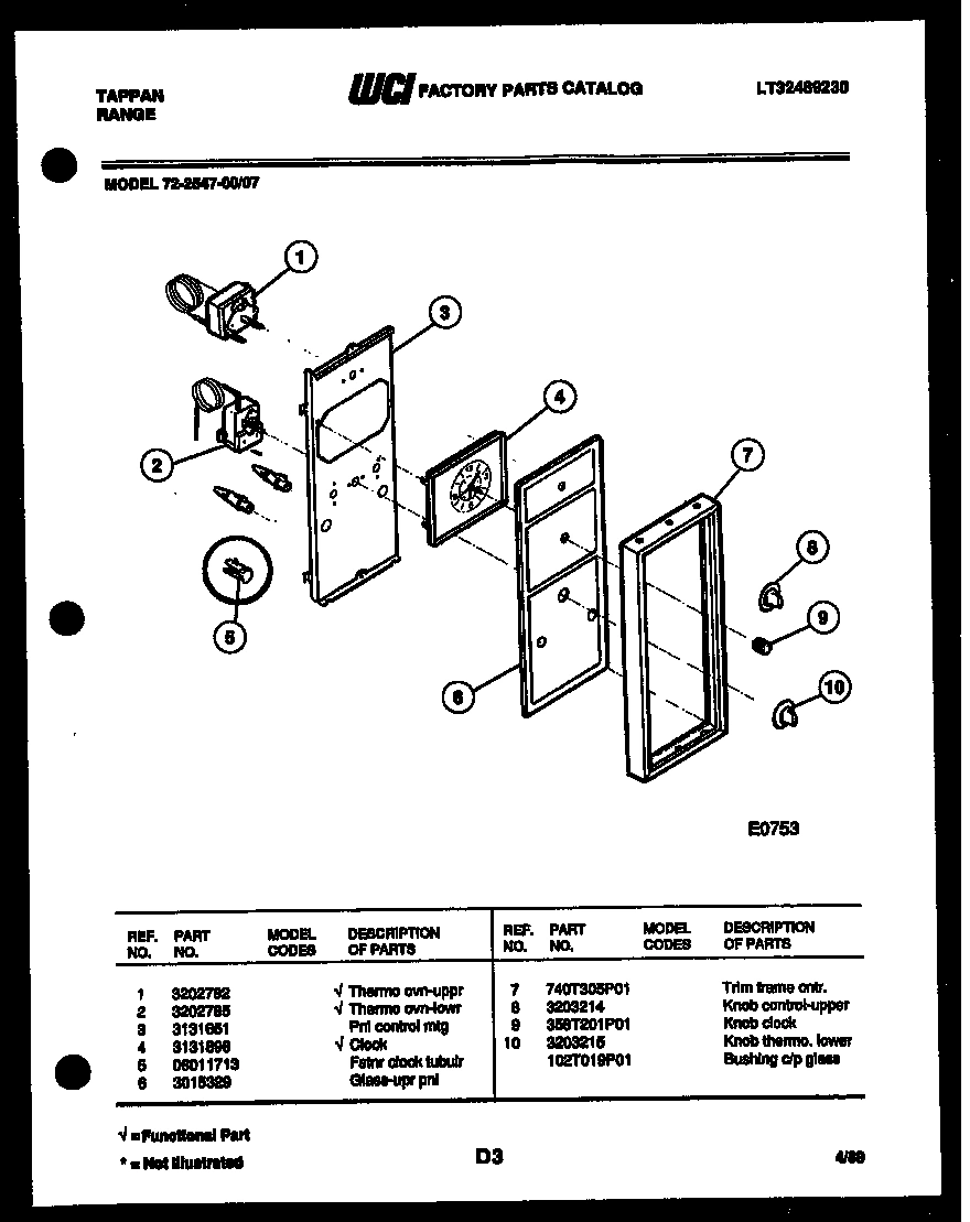 06 - CONTROL PANEL