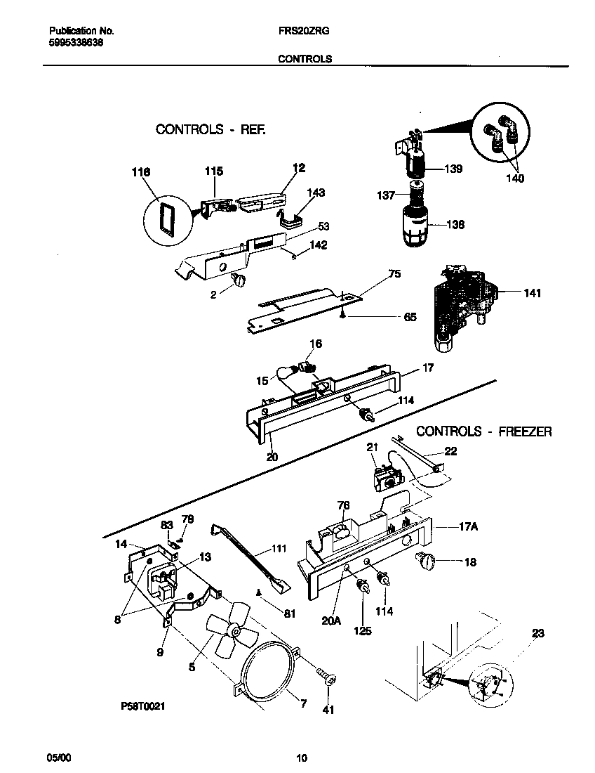 06 - CONTROLS