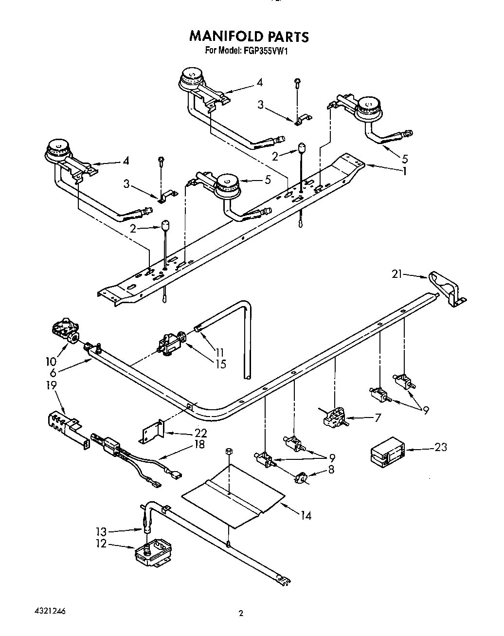 02 - MANIFOLD