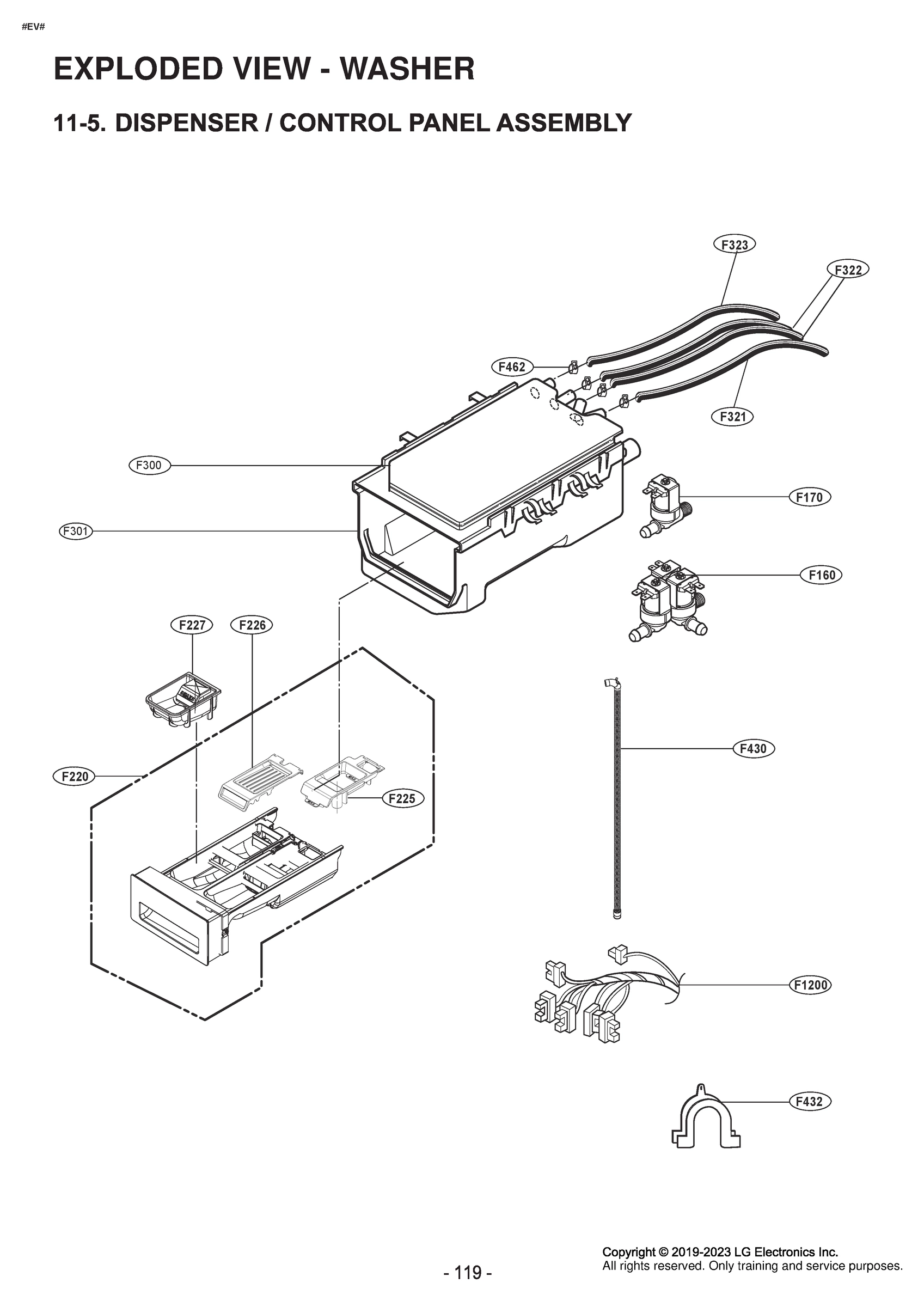 DIAGRAM 6