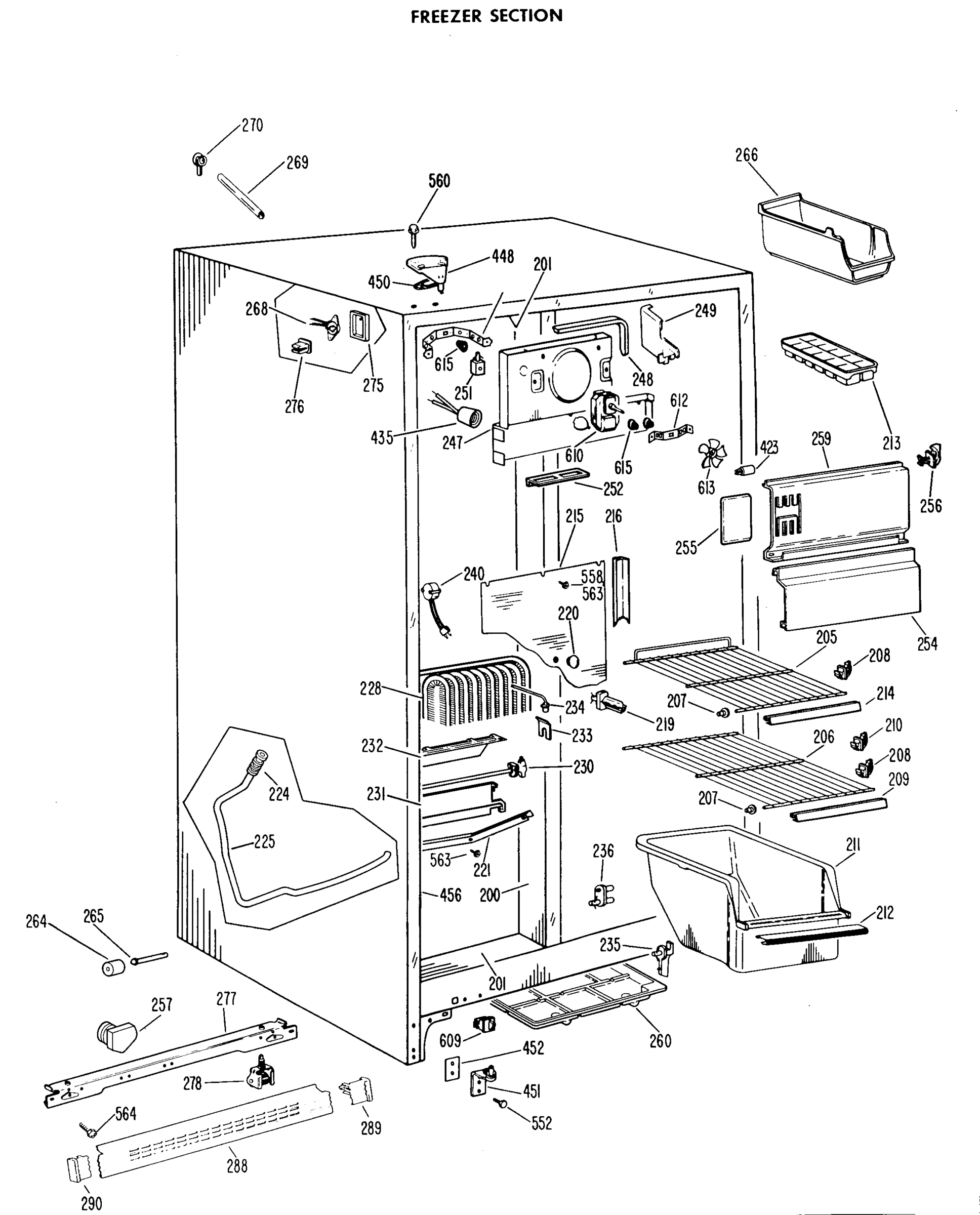 FREEZER SECTION
