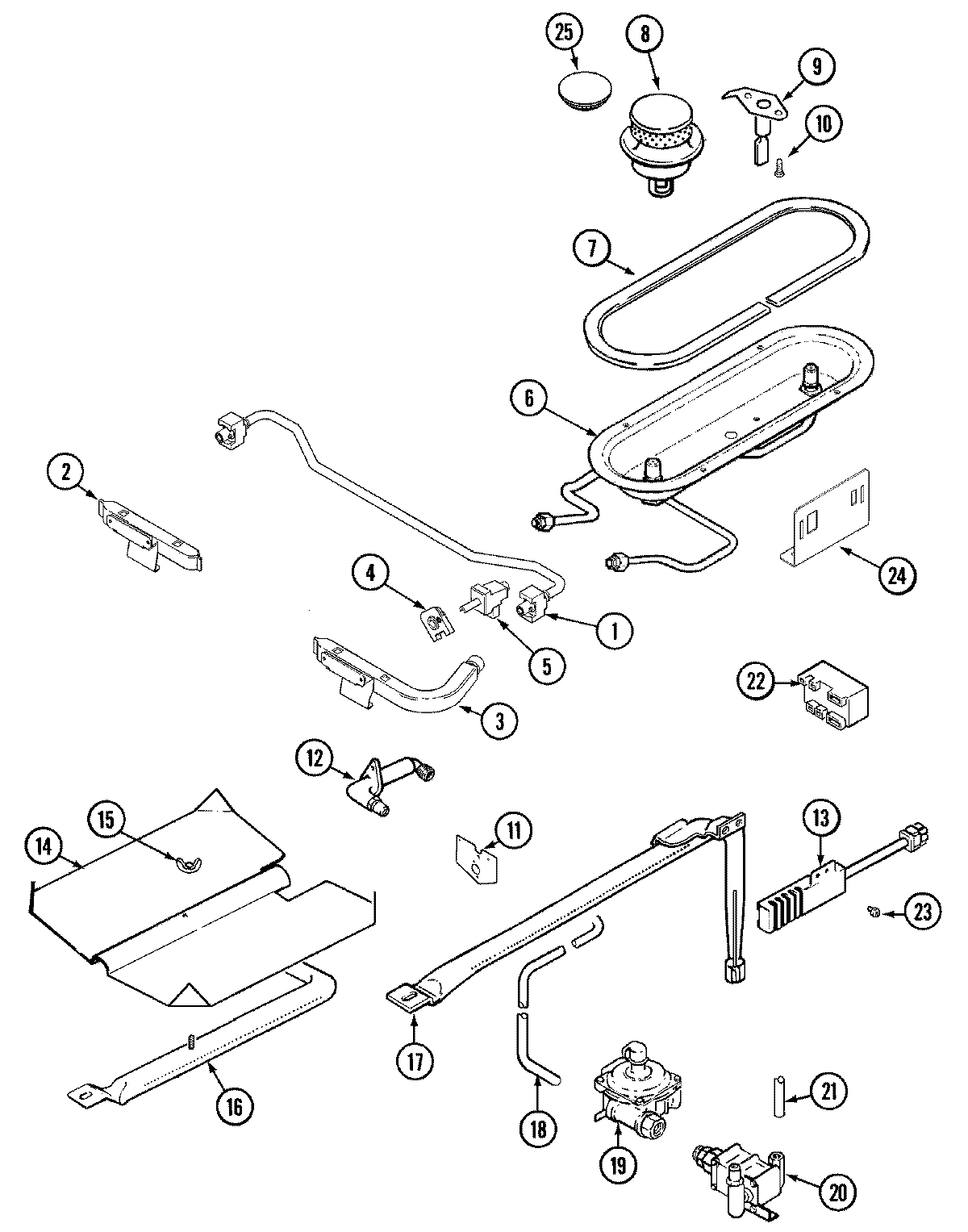 03 - GAS CONTROLS