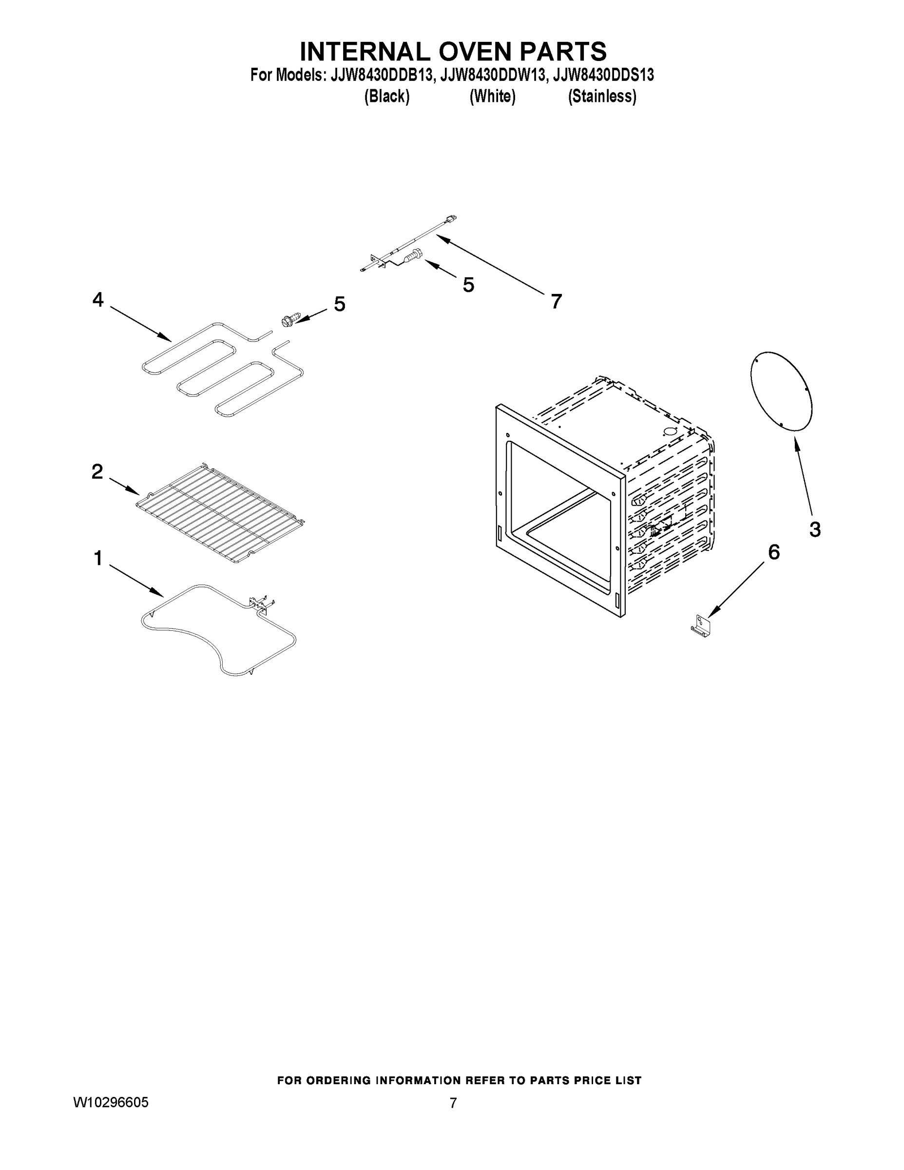 04 - INTERNAL OVEN PARTS