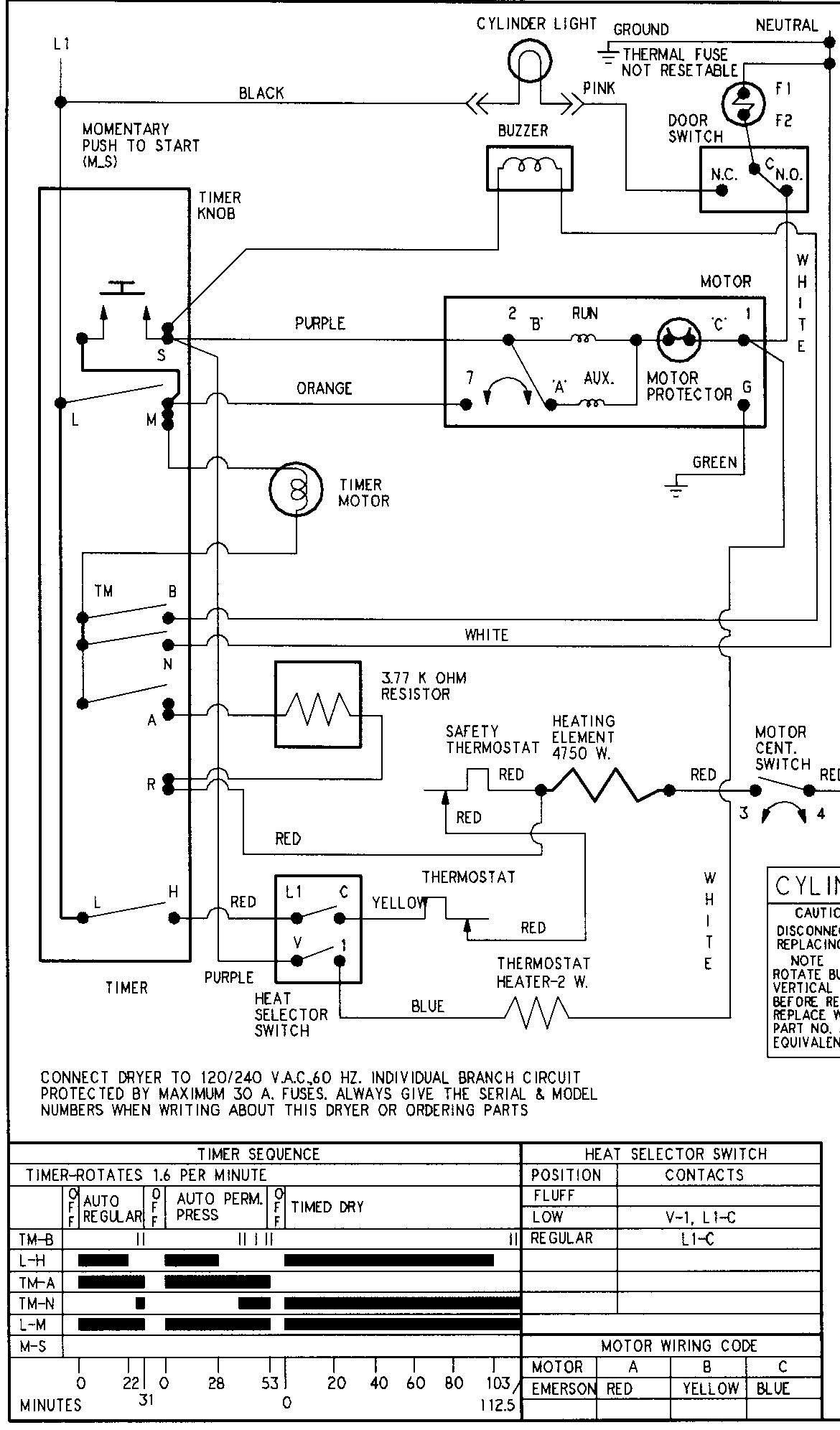 10 - WIRING INFORMATION (SERIES 15 ELEC)
