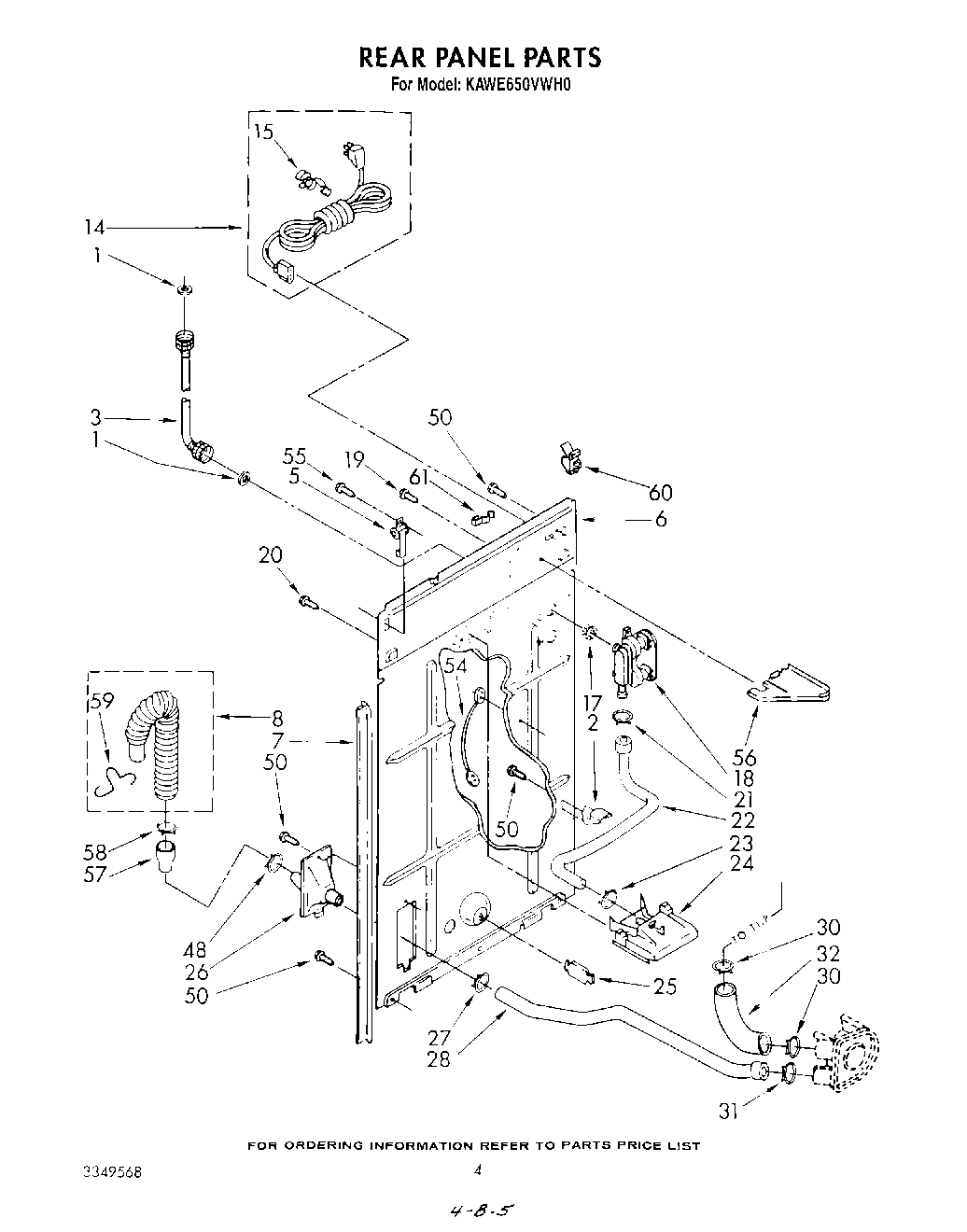 03 - REAR PANEL