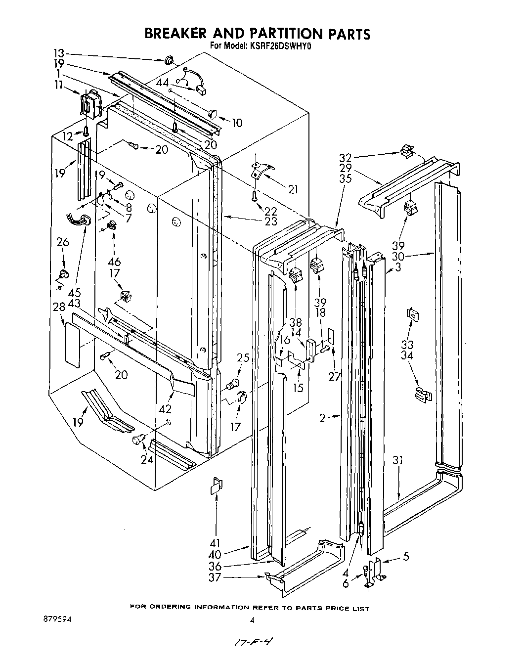 03 - BREAKER AND PARTITION