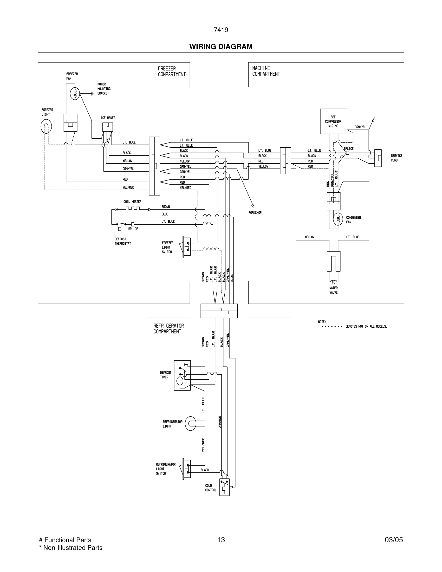13 - WIRING DIAGRAM