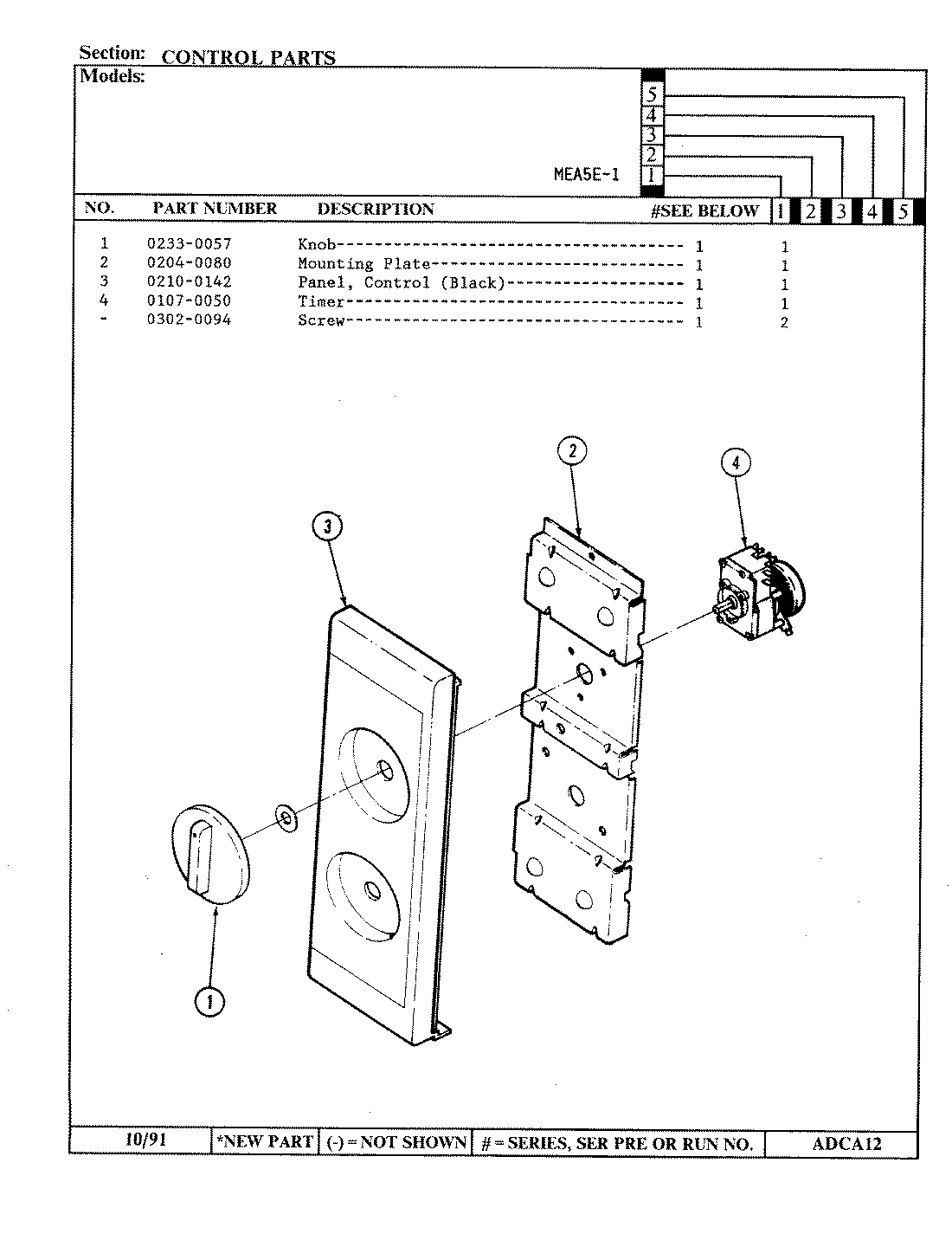 02 - CONTROL PANEL
