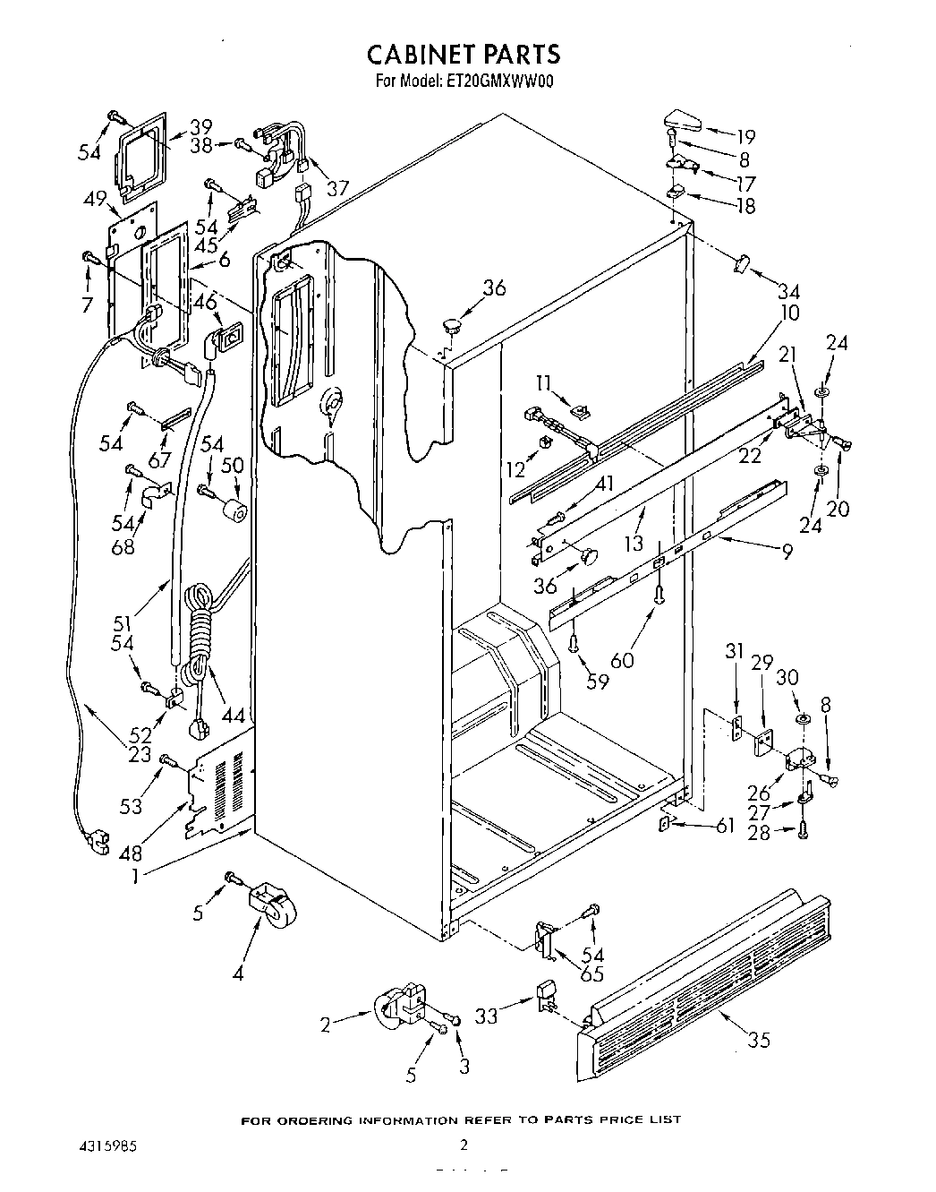02 - CABINET