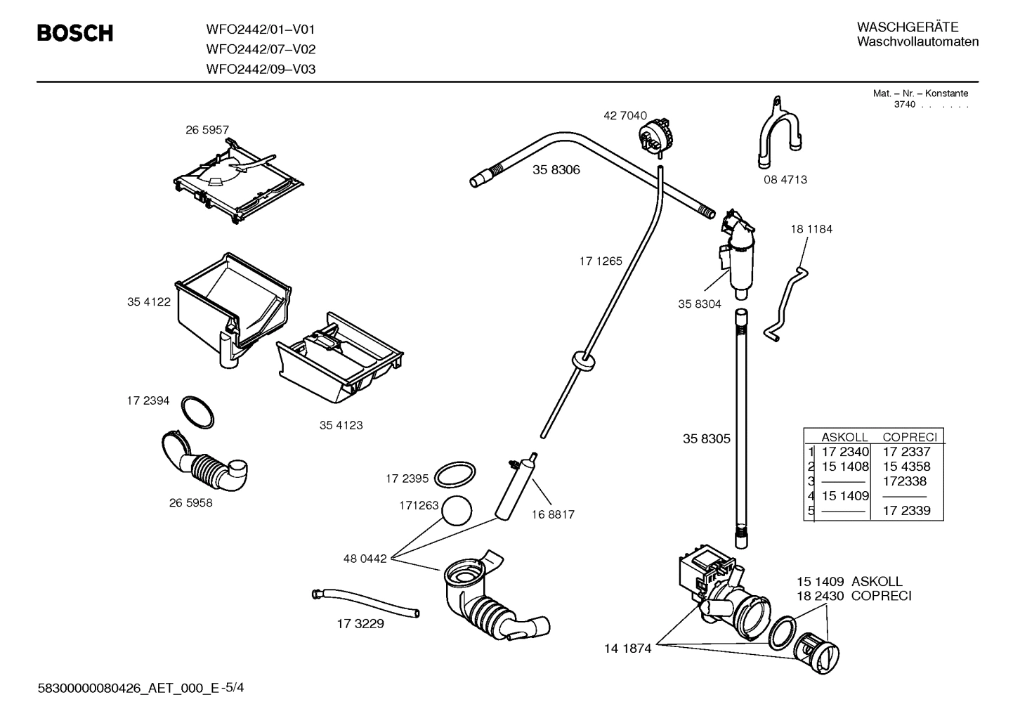 Diagram 4
