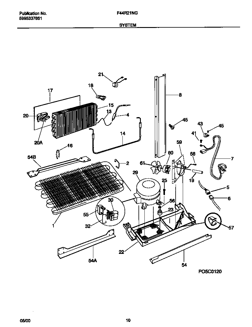 05 - SYSTEM