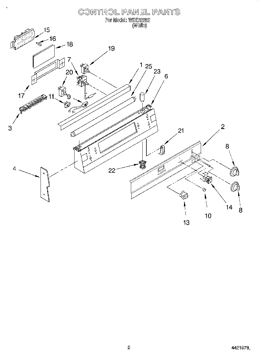 02 - CONTROL PANEL