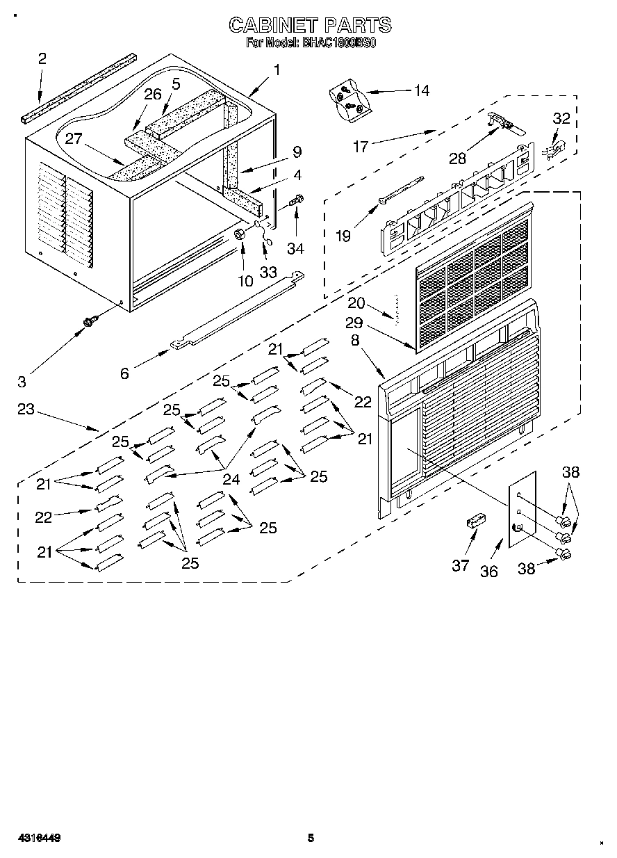 03 - CABINET