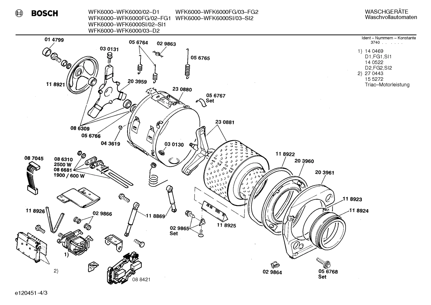 Diagram 3