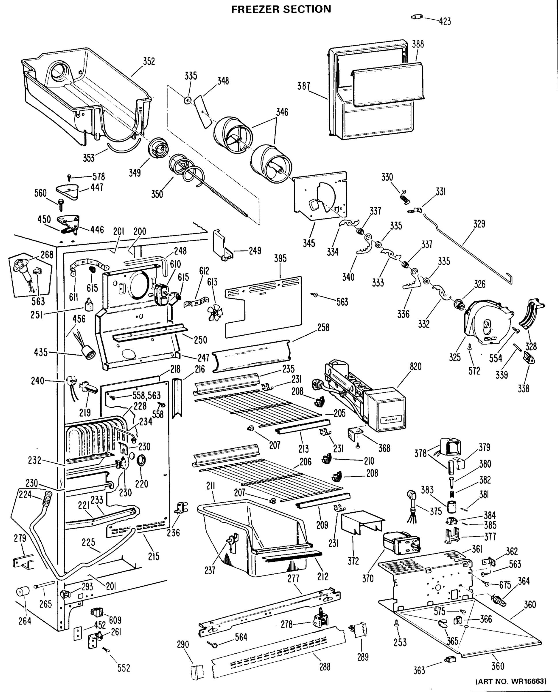 FREEZER SECTION