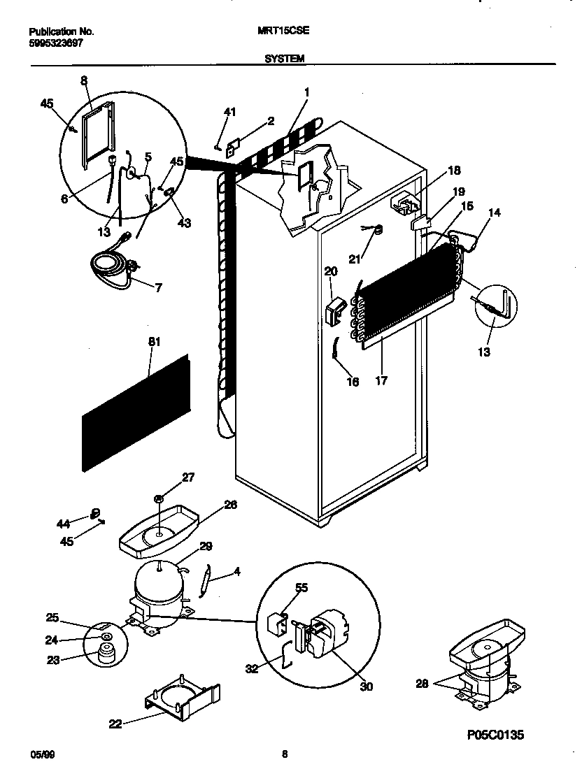 05 - SYSTEM