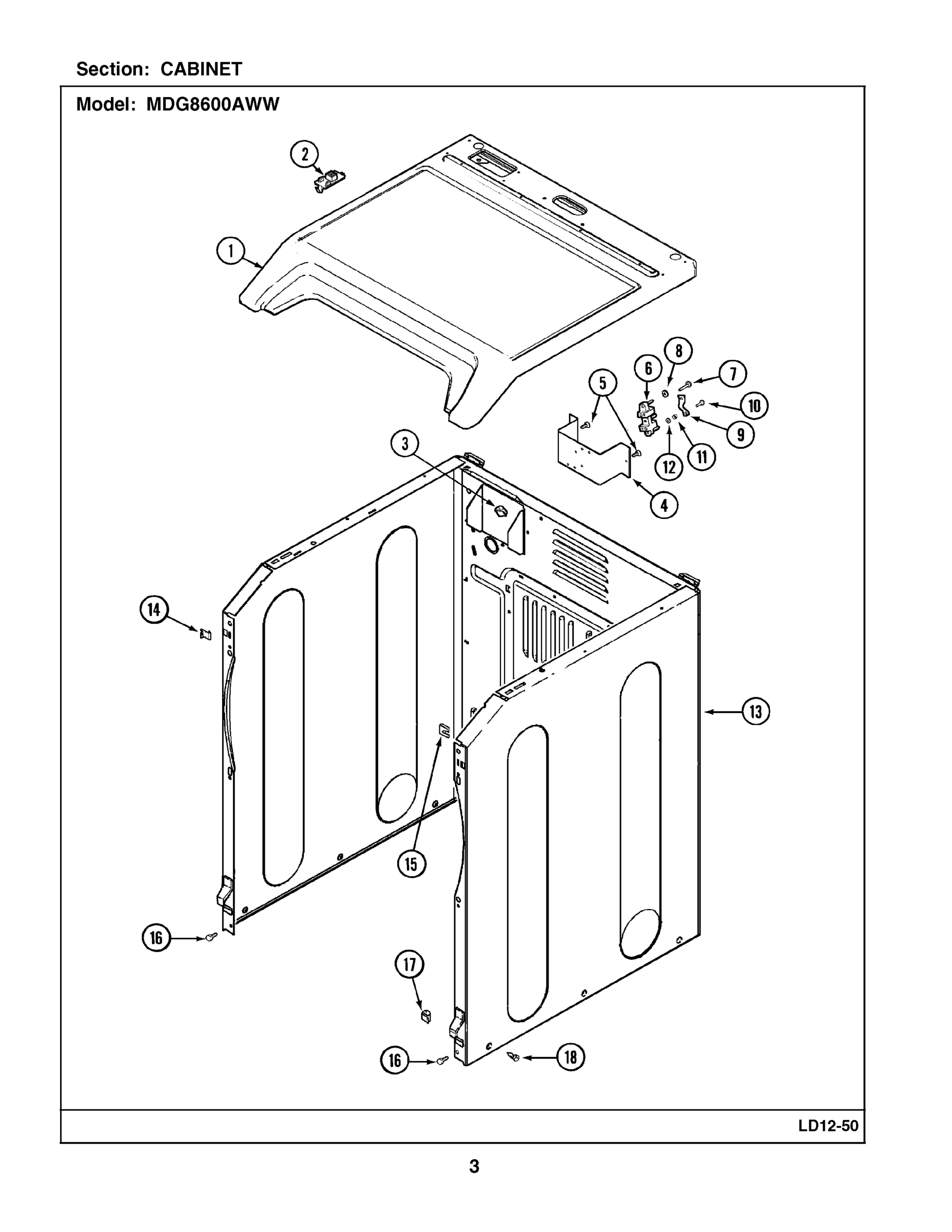02 - CABINET