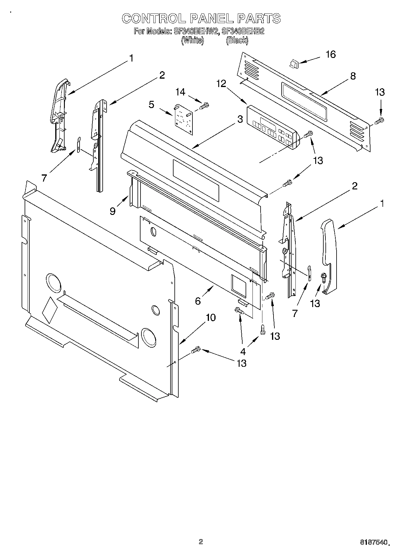 02 - CONTROL PANEL