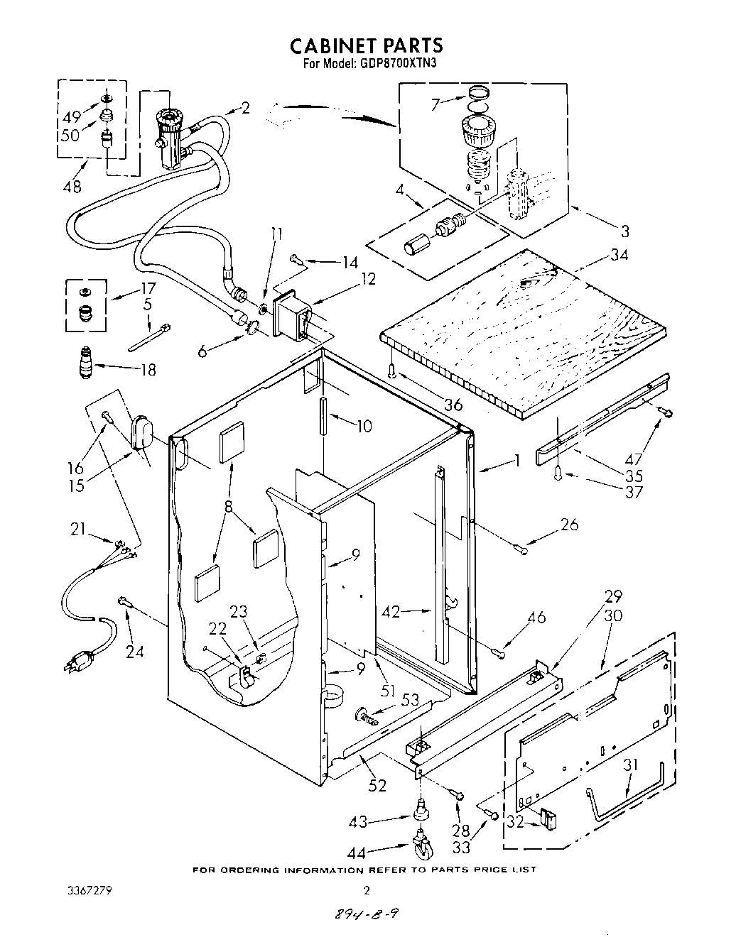 02 - CABINET