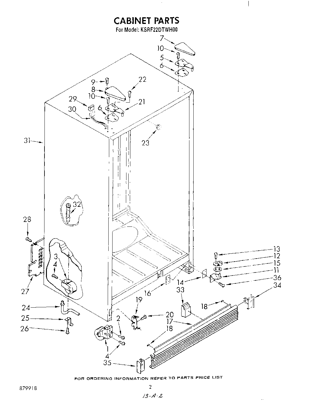 02 - CABINET