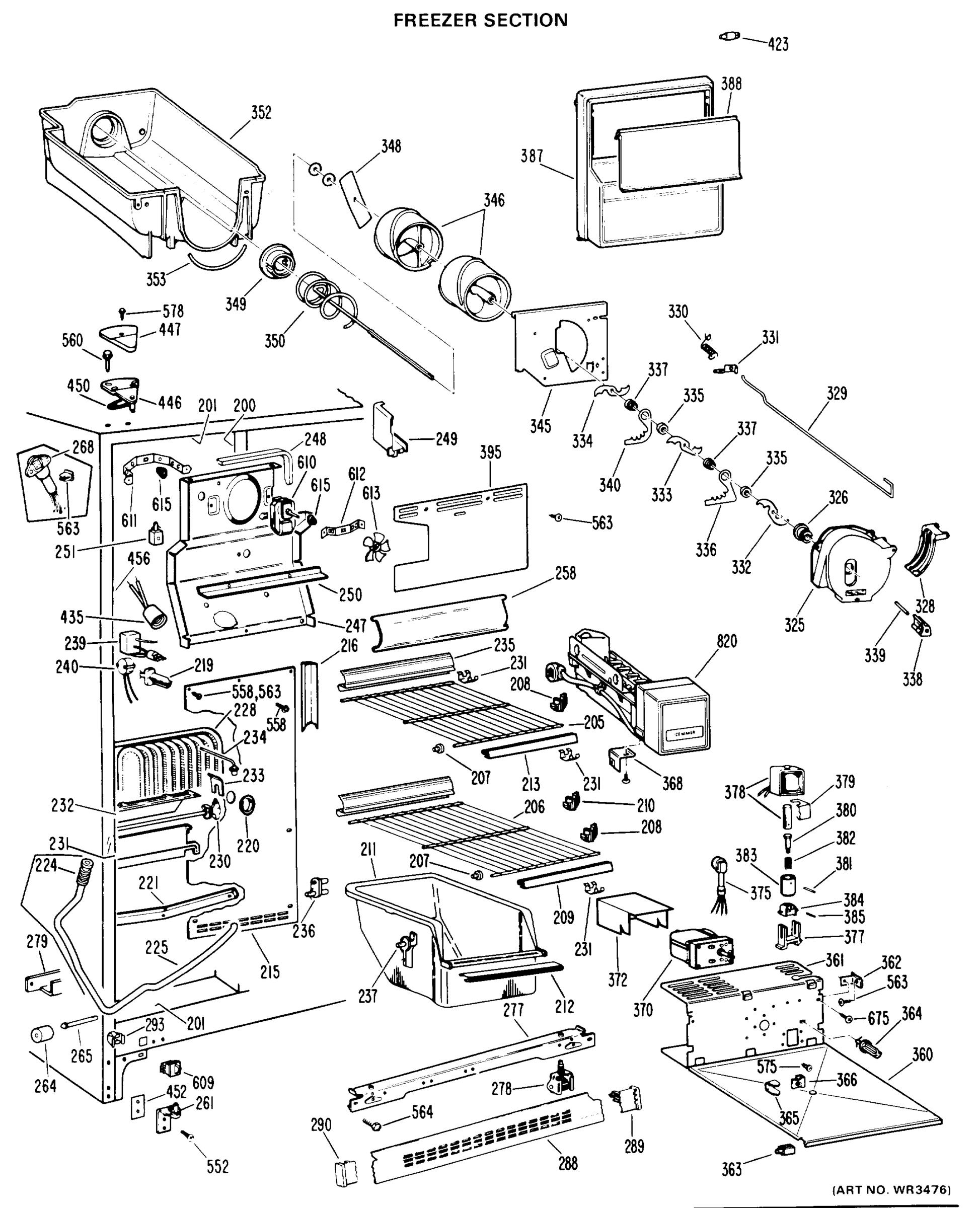FREEZER SECTION