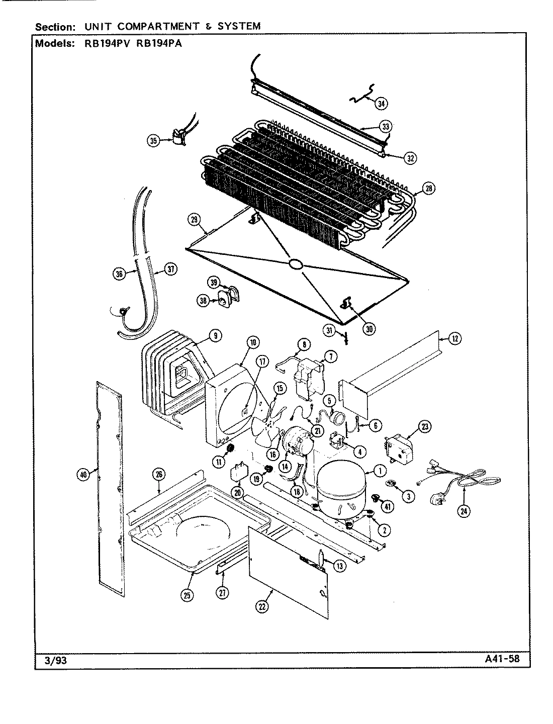 05 - UNIT COMPARTMENT & SYSTEM