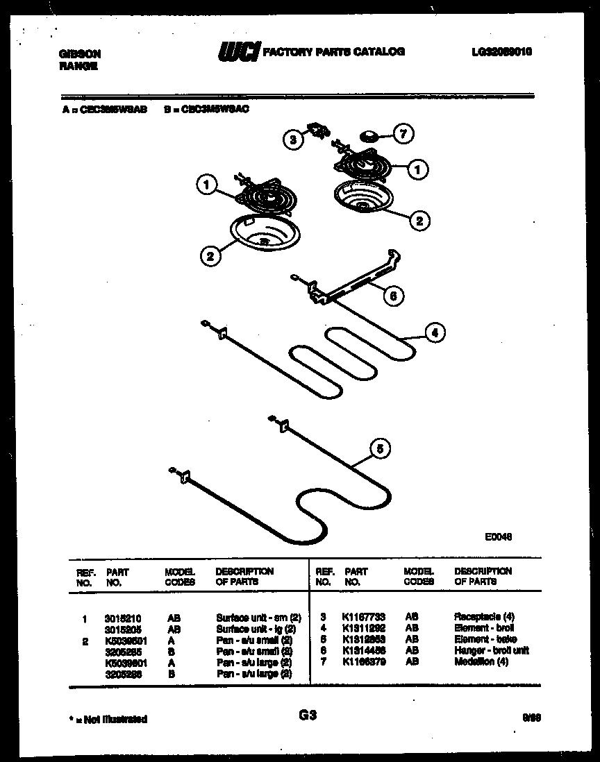 05 - BROILER PARTS