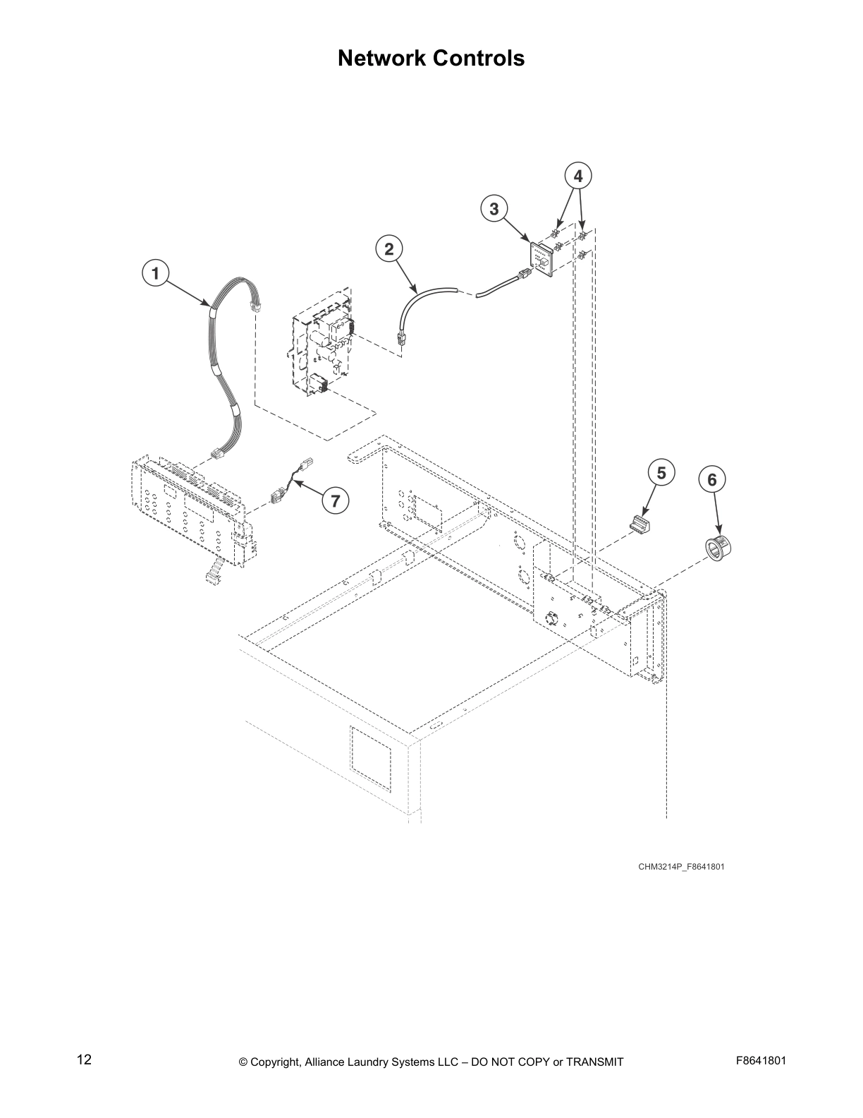 Network Controls