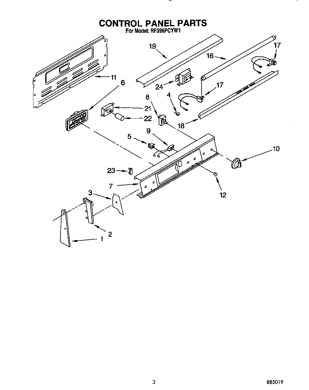 03 - CONTROL PANEL