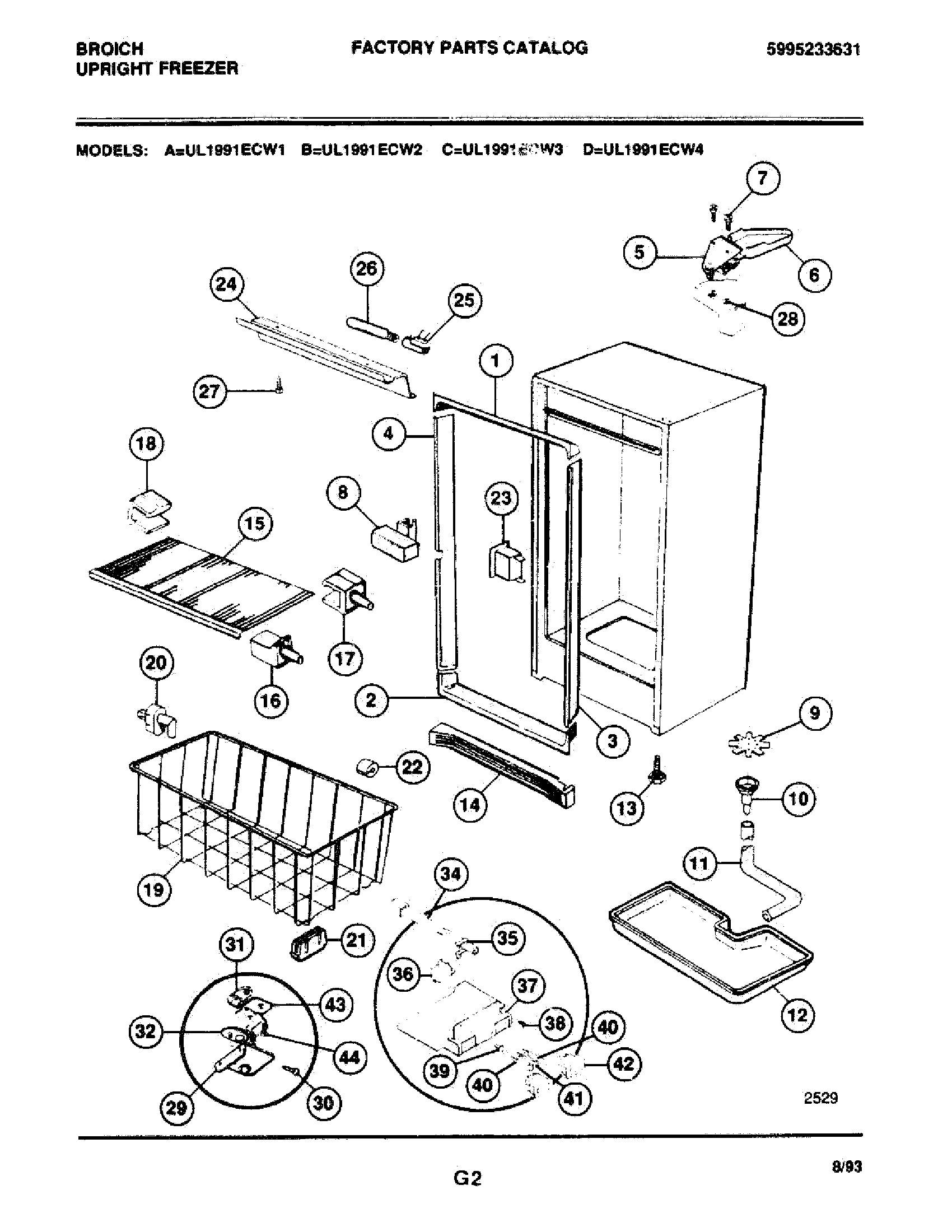 05 - CABINET
