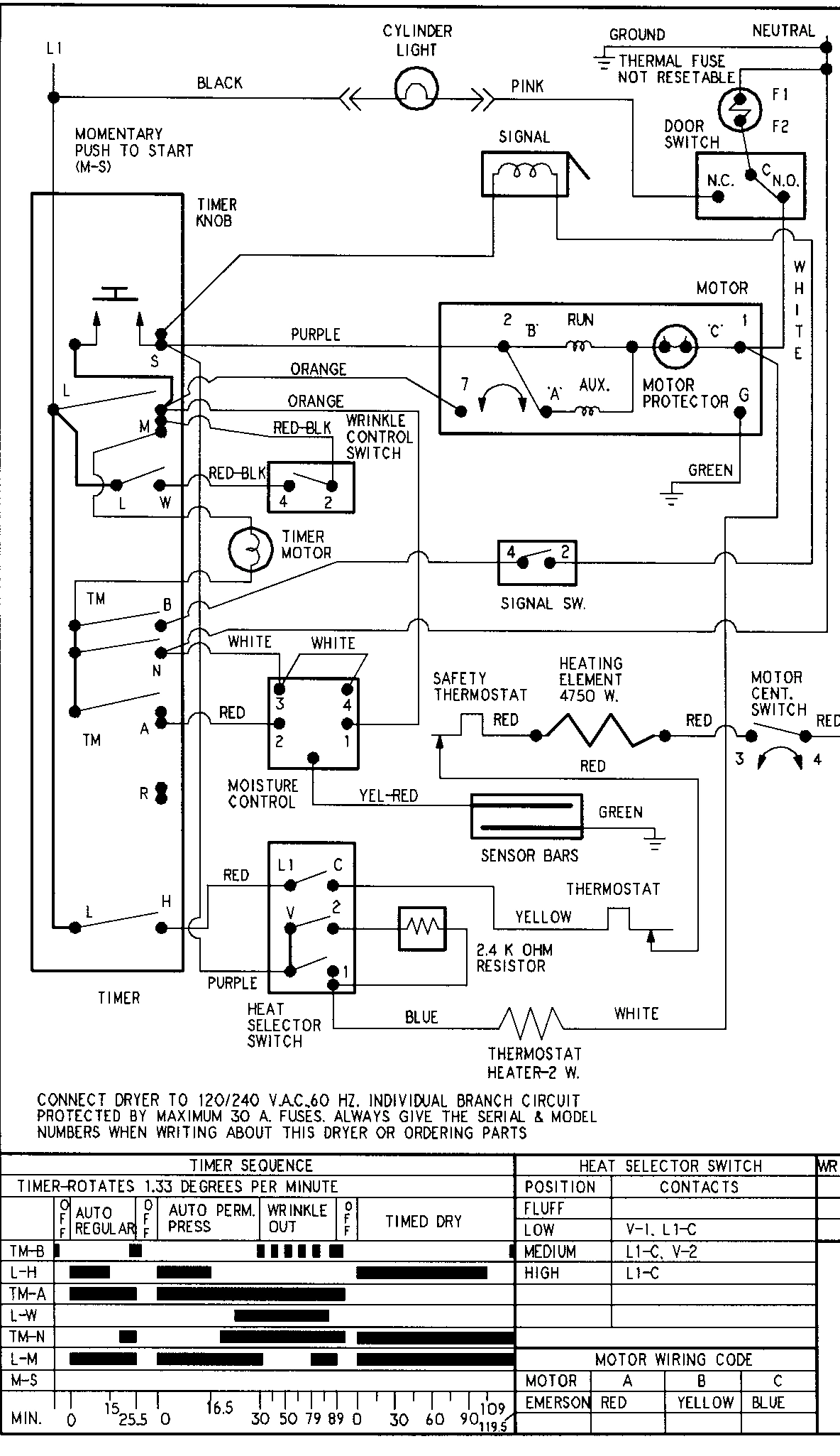 10 - WIRING INFORMATION (SERIES 15 ELEC)