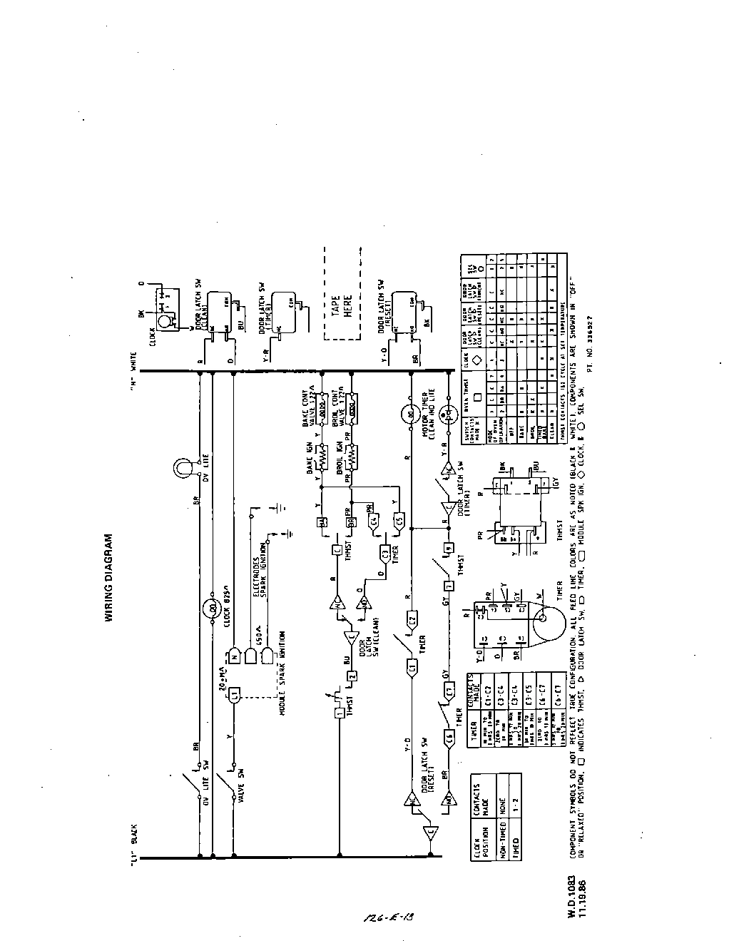 10 - SECTION