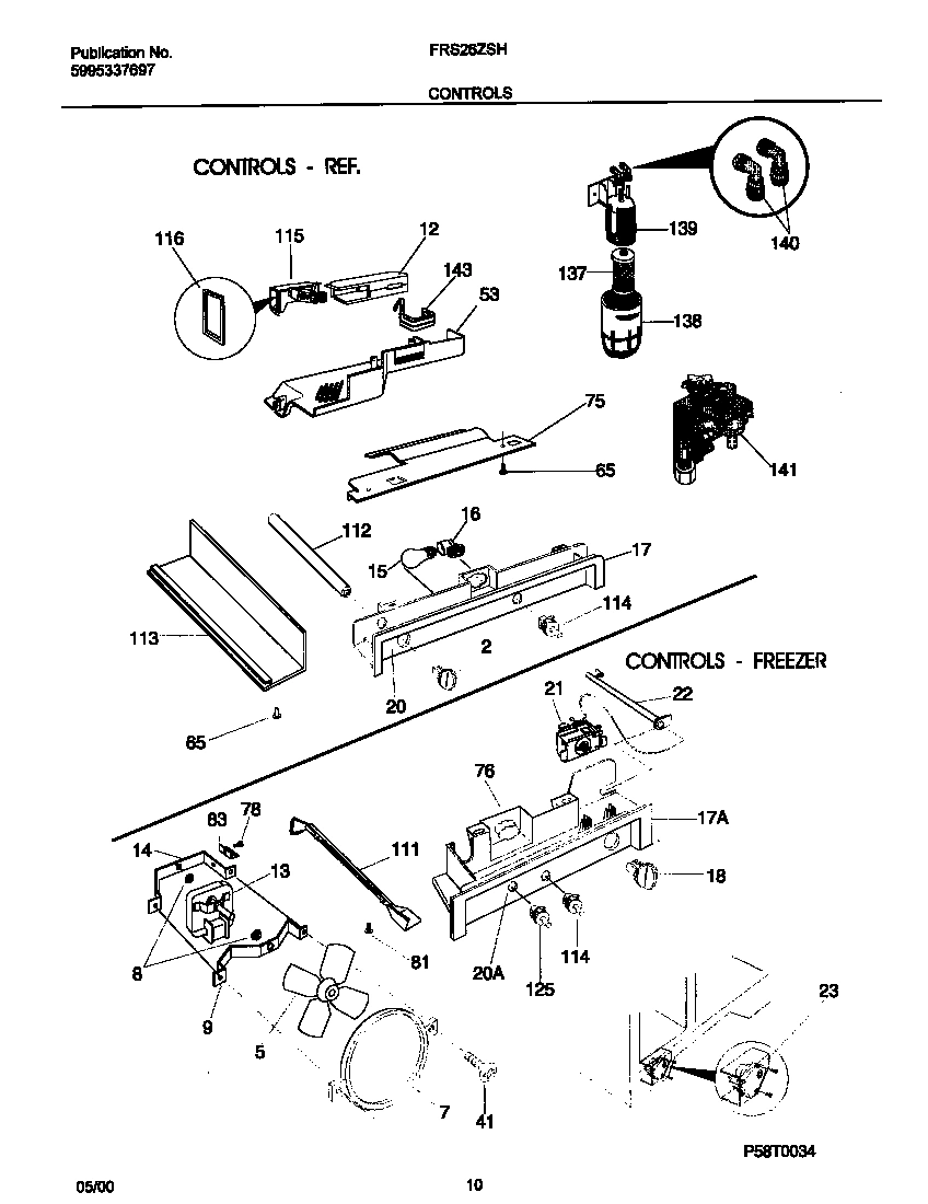 06 - CONTROLS