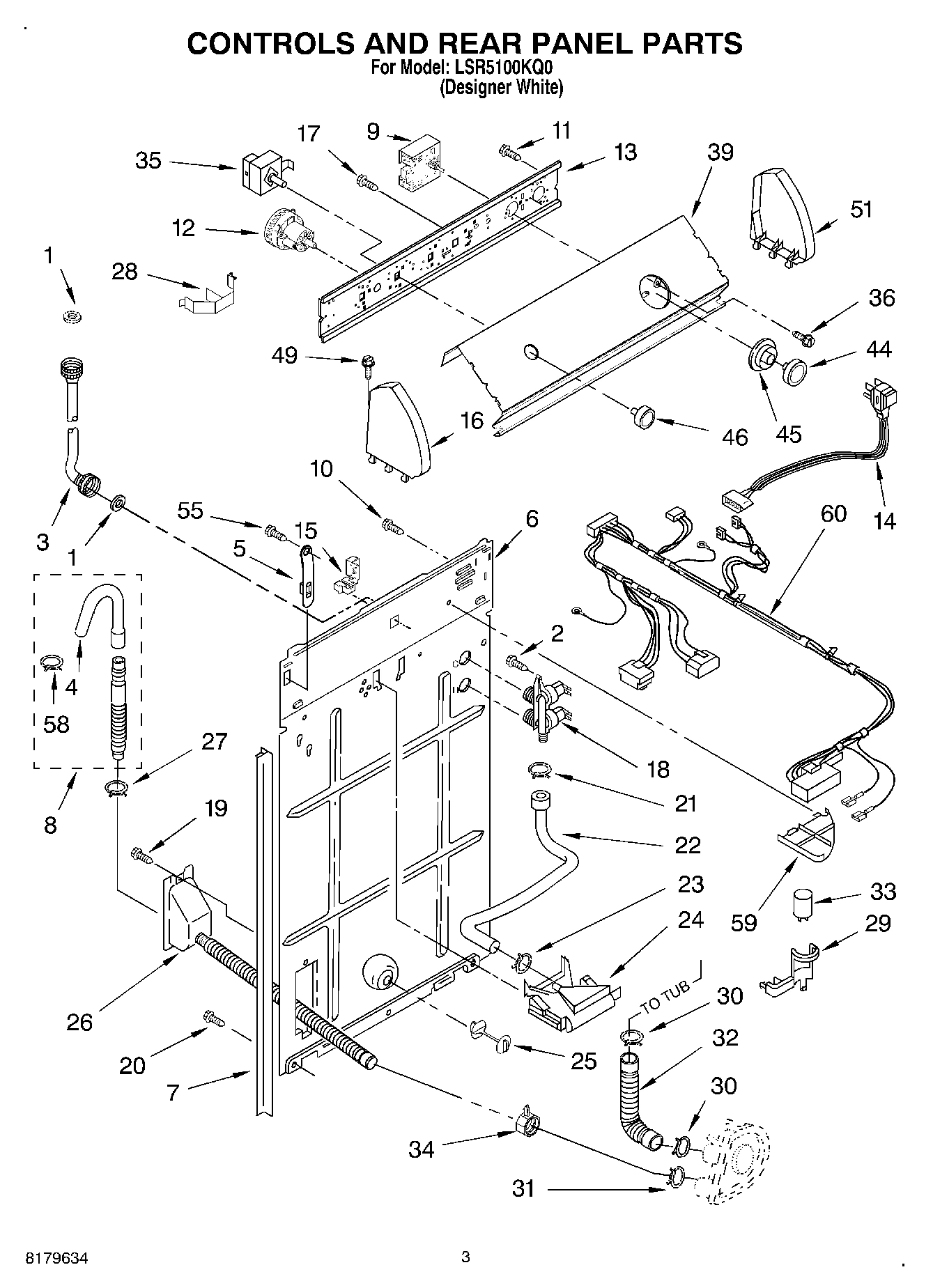 02 - CONTROLS AND REAR PANEL