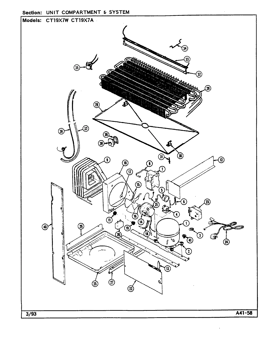 05 - UNIT COMPARTMENT & SYSTEM