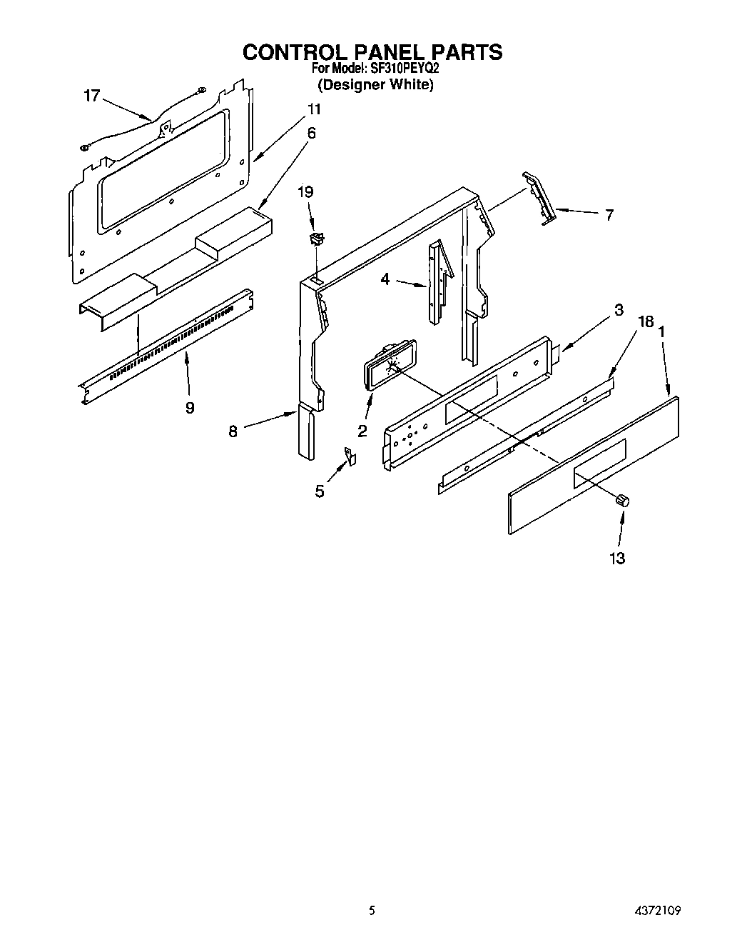 04 - CONTROL PANEL