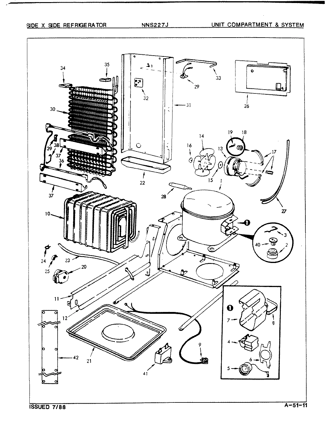 03 - UNIT COMPARTMENT & SYSTEM