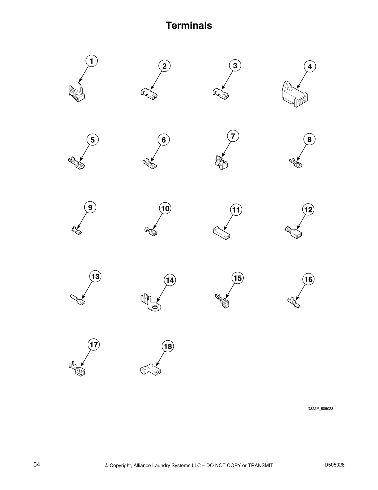 Terminals