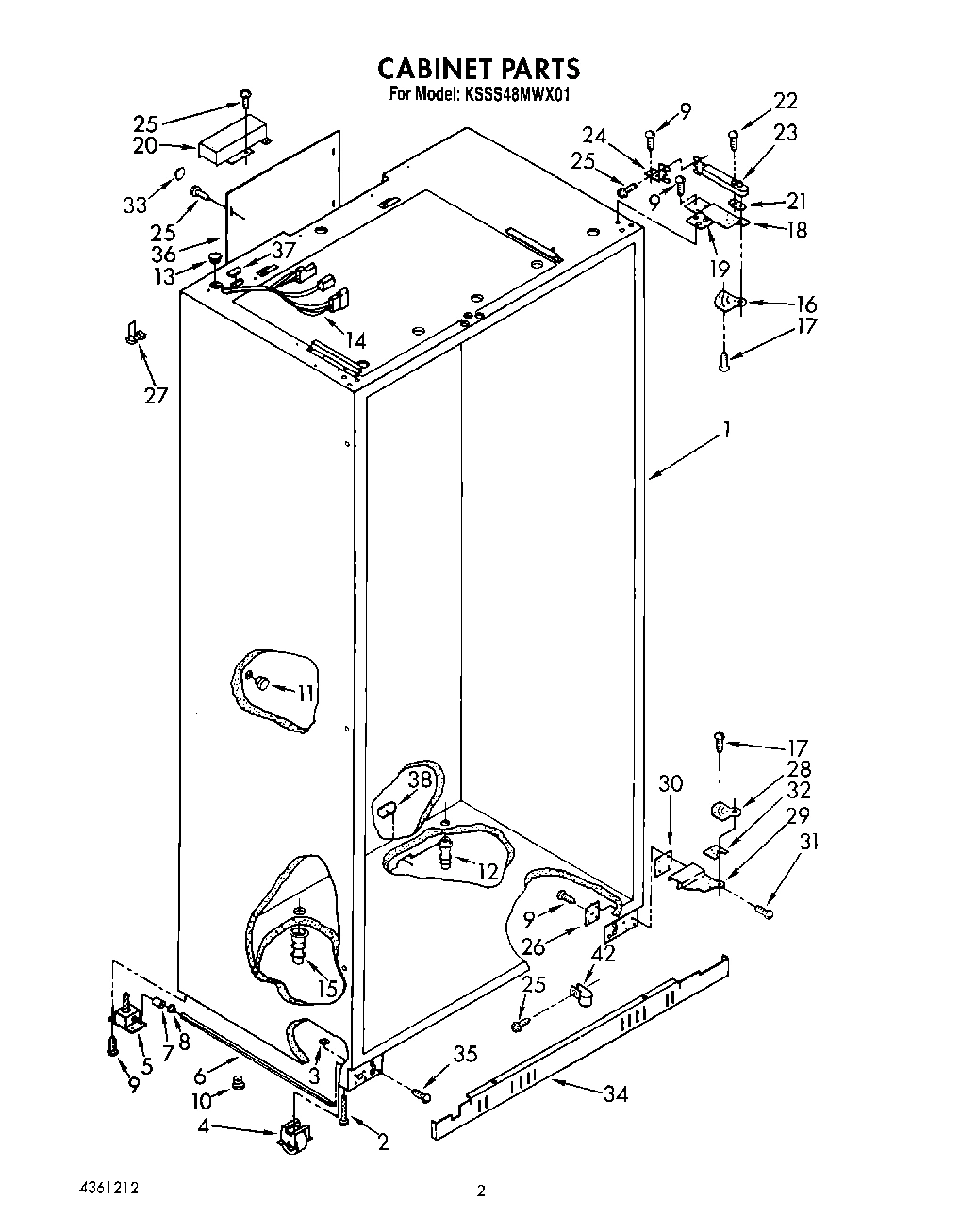 02 - CABINET