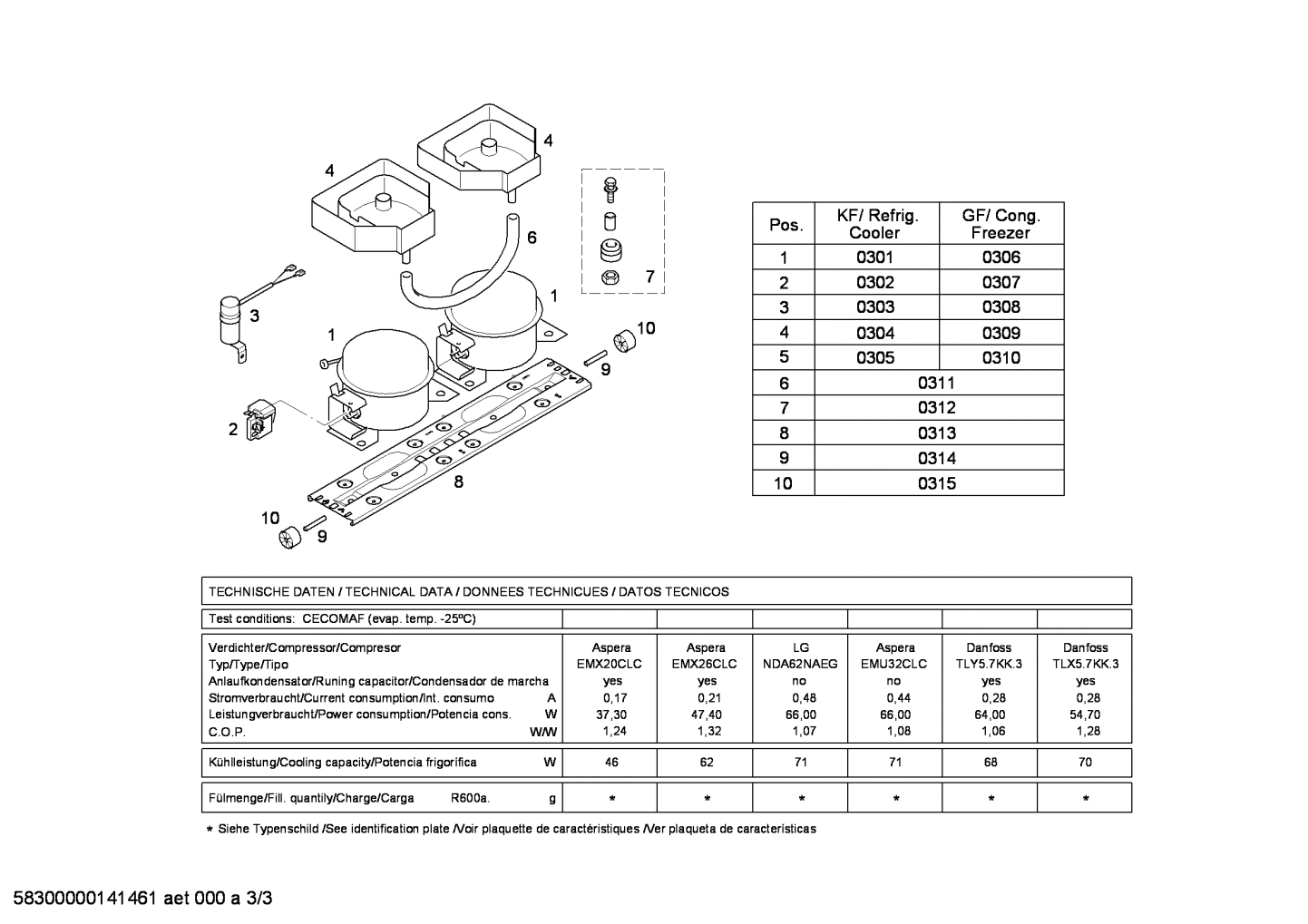 Diagram 3