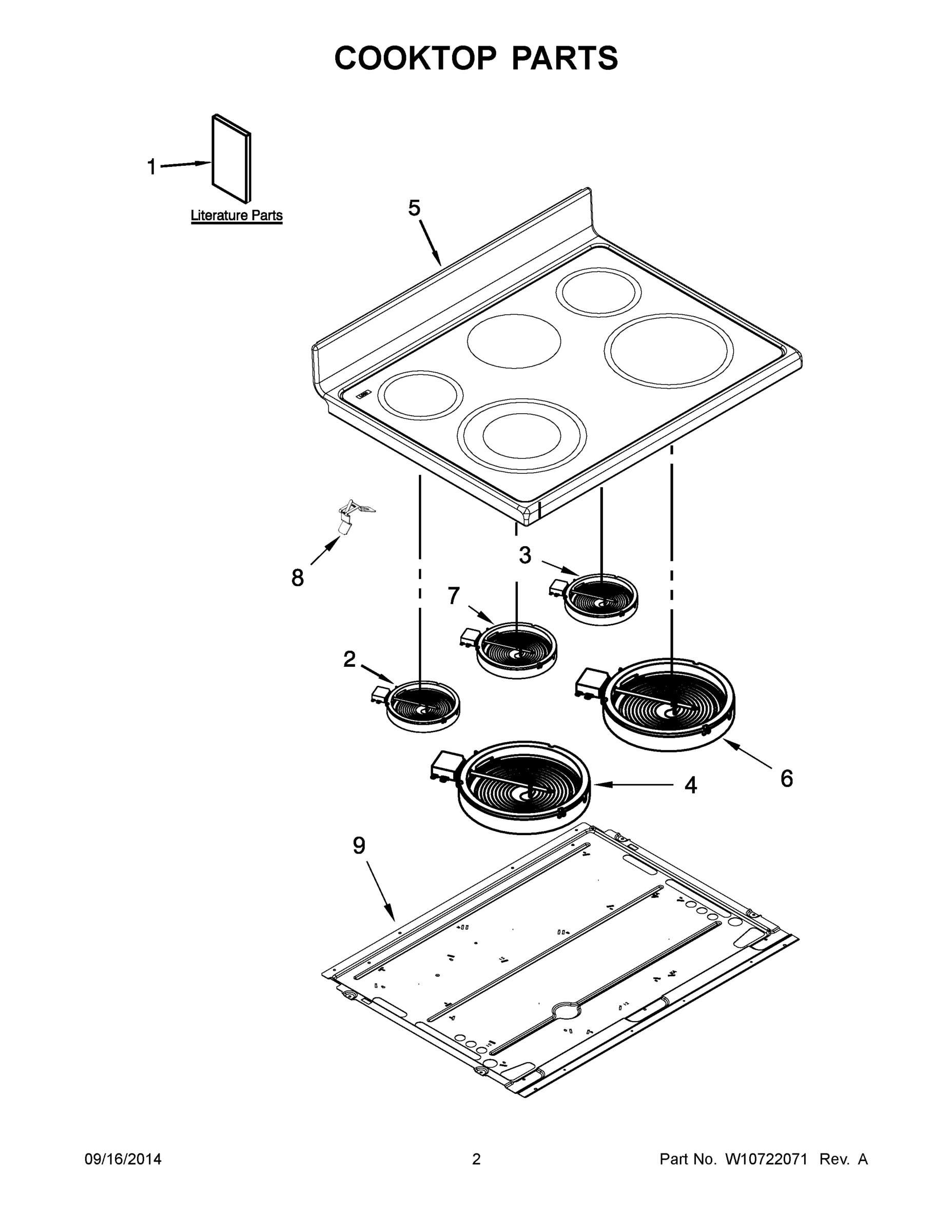 02 - COOKTOP PARTS
