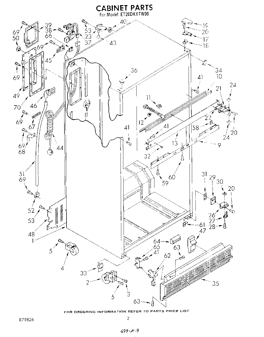 02 - CABINET